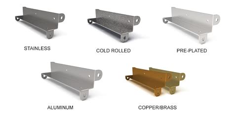 sheet metal material types|sheet metal material list.